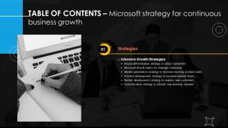 F1248 Microsoft Strategy For Continuous Business Growth Table Of Contents Strategy Ss