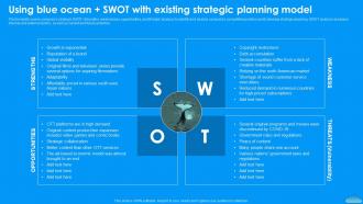 F1255 Using Blue Ocean Swot With Existing Moving To Blue Ocean Strategy A Five Step Process Strategy Ss V