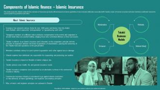F1261 Everything About Islamic Finance Components Of Islamic Finance Islamic Insurance Fin Ss