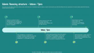 F1270 Everything About Islamic Finance Islamic Financing Structure Istisna Ijara Fin Ss