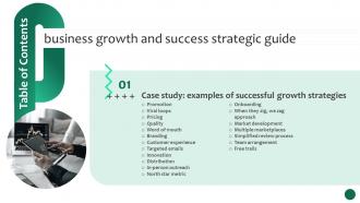 F1281 Business Growth And Success Strategic Guide Table Of Contents Strategy SS