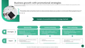 F1282 Business Growth With Promotional Business Growth And Success Strategic Guide Strategy SS