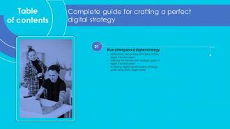 F1286 Complete Guide For Crafting A Perfect Digital Strategy Table Of Contents Strategy SS
