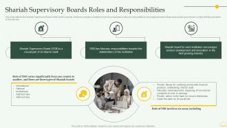 F1323 Shariah Supervisory Boards Roles Responsibilities Comprehensive Overview Islamic Financial Sector Fin SS