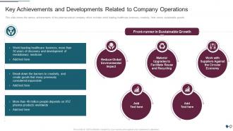 F132 Key Achievements Developments Related Company Operations Environmental Impact Assessment