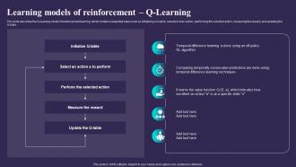 F1334 Learning Models Of Reinforcement Q Learning Sarsa Reinforcement Learning It