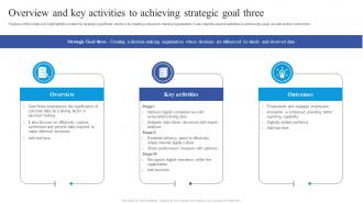 F1348 Overview And Key Activities Goal Three Guide To Place Digital At The Heart Of Business Strategy SS V