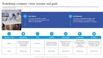 F1350 Redefining Company Vision Mission Guide To Place Digital At The Heart Of Business Strategy SS V