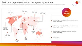 F1358 Best Time To Post Content On Instagram By Location Instagram Marketing To Grow Brand Awareness