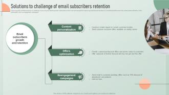 F1377 Solutions To Challenge Of Email Strategic Email Marketing Plan For Customers Engagement