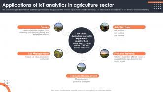 F1380 Applications Of Iot Analytics In Agriculture Sector Iot Data Analytics