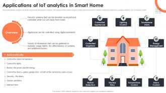 F1386 Applications Of Iot Analytics In Smart Home Iot Data Analytics