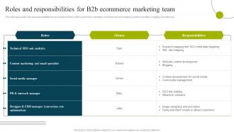 F1394 Roles And Responsibilities For B2b Ecommerce Marketing Team B2b E Commerce Business Solutions