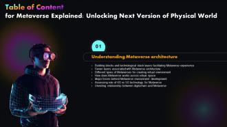 F1396 Metaverse Explained Unlocking Next Version Of Physical World For Table Of Content AI SS