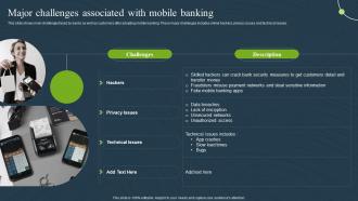 F1400 Major Challenges Associated With Mobile Banking For Convenient And Secure Online Payments Fin SS