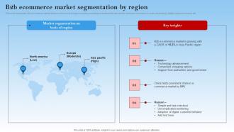 F1407 B2b Ecommerce Market Segmentation By Region Electronic Commerce Management In B2b Business