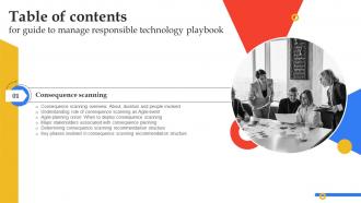 F1421 Guide To Manage Responsible Technology Playbook For Table Of Contents