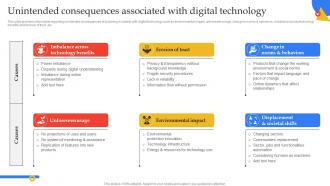 F1423 Unintended Consequences Associated With Digital Guide To Manage Responsible Technology Playbook