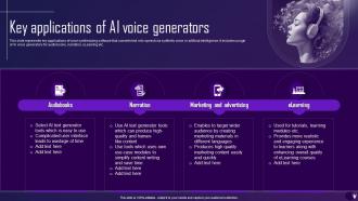 F1437 Key Applications Of Ai Voice Generators Comprehensive Guide On Ai Text Generator AI SS