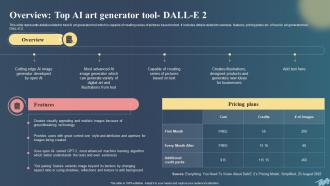 F1456 Overview Top Ai Art Dall E 2 Chatgpt For Creating Ai Art Prompts Comprehensive Guide ChatGPT SS