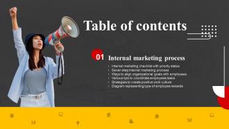 F1460 Internal Marketing Strategy To Increase Brand Awareness Table Of Contents MKT SS V