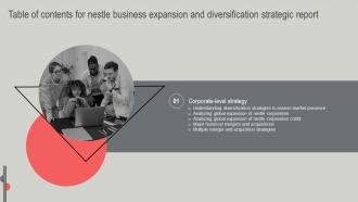 F1466 Nestle Business Expansion And Diversification Strategic Report For Table Of Contents Strategy SS V