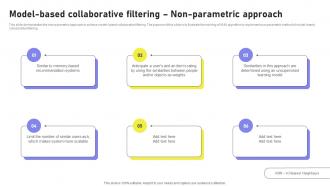 F1467 Model Based Collaborative Filtering Non Parametric Approach Collaborative Filtering
