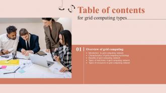 F1468 Grid Computing Types For Table Of Contents Ppt Show Graphics Tutorials