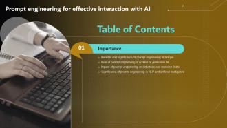F1480 Prompt Engineering For Effective Interaction With Ai Table Of Contents