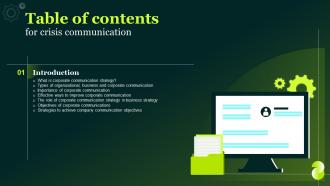 F1494 Crisis Communication For Table Of Contents Ppt Slides Infographic Template