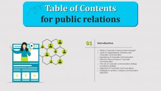 F1495 Public Relations For Table Of Contents Strategy SS V