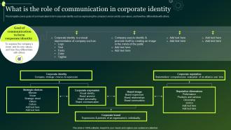F1496 What Is The Role Of Communication In Corporate Identity Crisis Communication