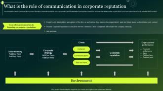 F1497 What Is The Role Of Communication In Corporate Reputation Crisis Communication