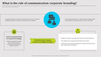 F1498 What Is The Role Of Communication Corporate Branding Public Relations Strategy SS V