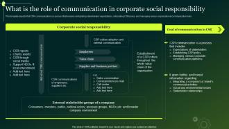 F1498 What Is The Role Of Communication In Corporate Social Responsibility Crisis Communication