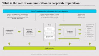 F1500 What Is The Role Of Communication In Corporate Reputation Public Relations Strategy SS V