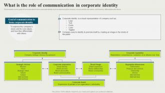 F1511 What Is The Role Of Communication In Strategic And Corporate Communication Strategy SS V