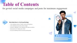 F1513 Goviral Social Media Campaigns And Posts For Maximum Engagement For Table Of Contents