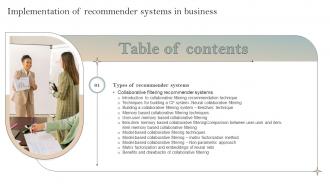 F1513 Implementation Of Recommender Systems In Business Table Of Contents