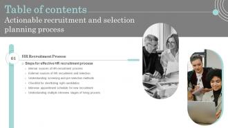F1520 Actionable Recruitment And Selection Planning Process Table Of Contents