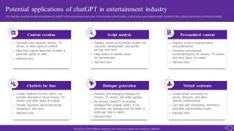 F1524 Potential Applications Of Chatgpt In Entertainment Industry Open Ai Language Model It