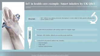 F1552 Iot In Health Care Example Smart Uk Qiot Implementing Iot Devices For Care Management IOT SS