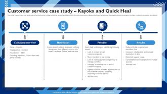 F1561 Customer Service Case Study Kayoko Customer Service Strategy To Experience Strategy SS V