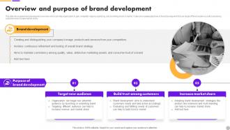F1564 Overview And Purpose Of Brand Extension Strategy To Diversify Business Revenue MKT SS V