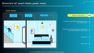 F1565 Overview Of Smart Home Panic Room Iot Smart Homes Automation IOT SS