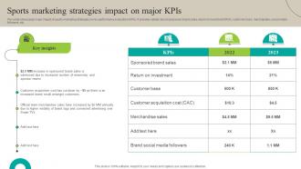 F1569 Sports Marketing Strategies Kpis Increasing Brand Outreach Marketing Campaigns MKT SS V
