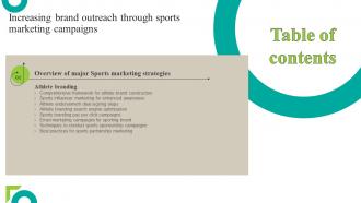 F1571 Increasing Brand Outreach Through Sports Marketing Campaigns Table Of Contents MKT SS V