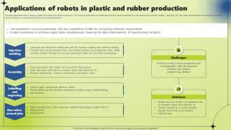 F1581 Applications Of Robots In Plastic And Rubber Production Applications Of Industrial Robotic Systems