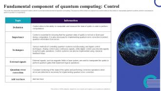 F1586 Fundamental Component Of Quantum Computing Control Quantum Computing It