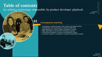 F1587 Utilizing Technology Responsible By Product Developer Playbook For Table Of Contents